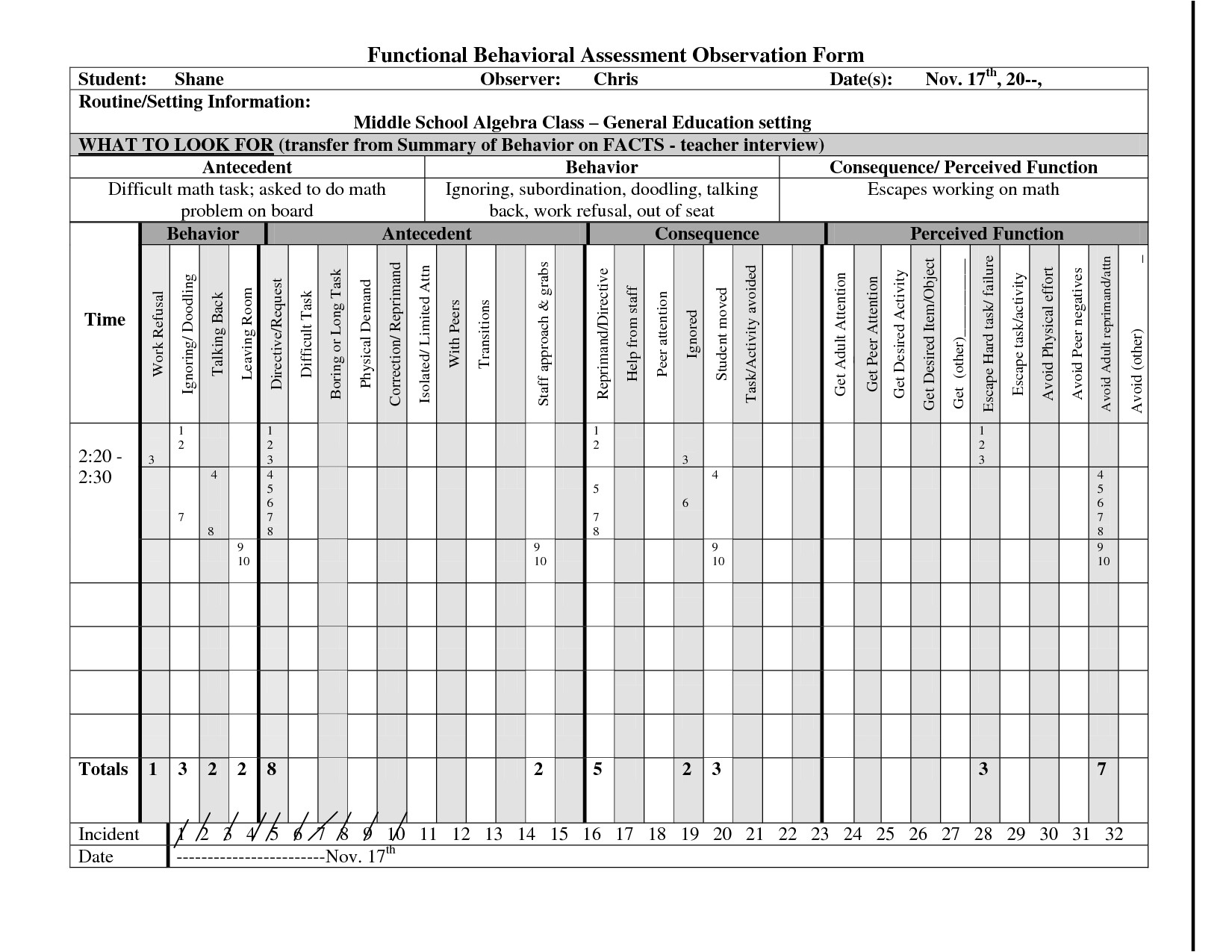 Functional assessment Observation form Template Functional Behavior assessment Observation form Google