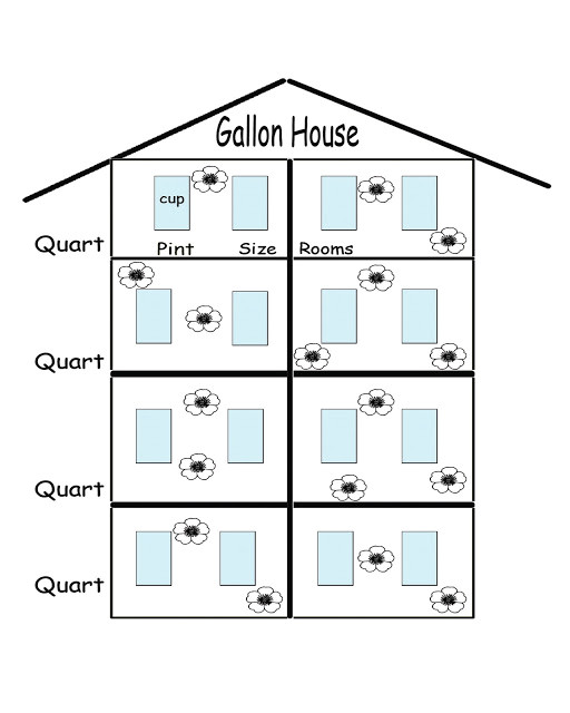 Gallon Man Template Williamson ga us