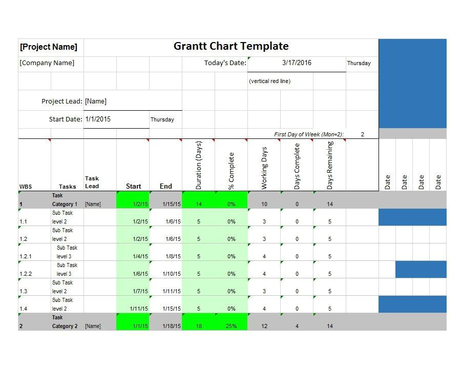 gantt chart templates