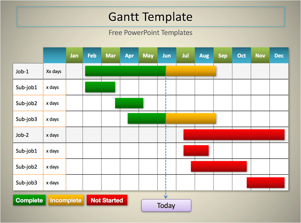 best gantt chart templates