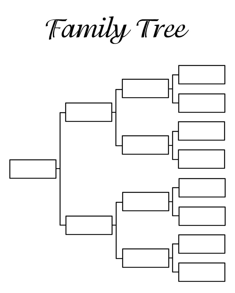 blank family tree template