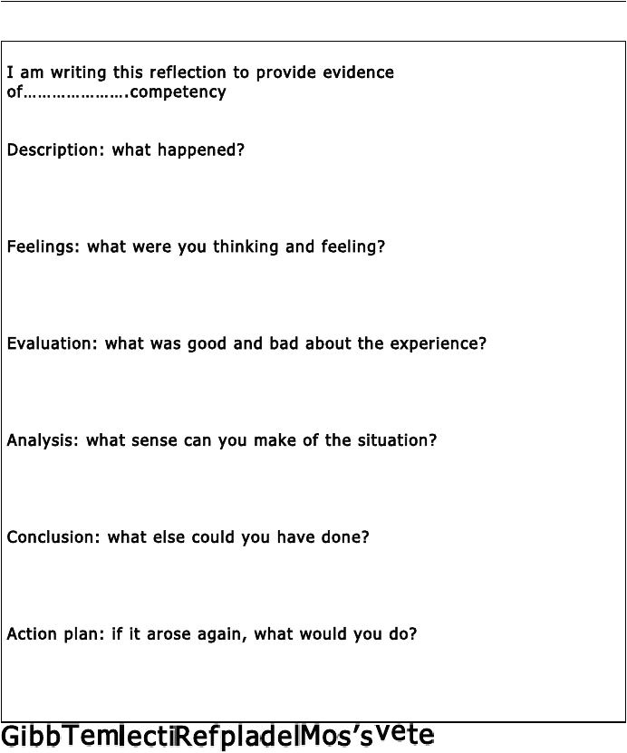 Gibbs Reflective Model Template Gibbs Reflective Model Template Supervision Pinterest