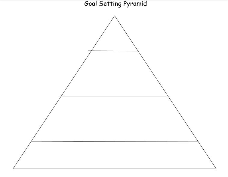 goal pyramid template
