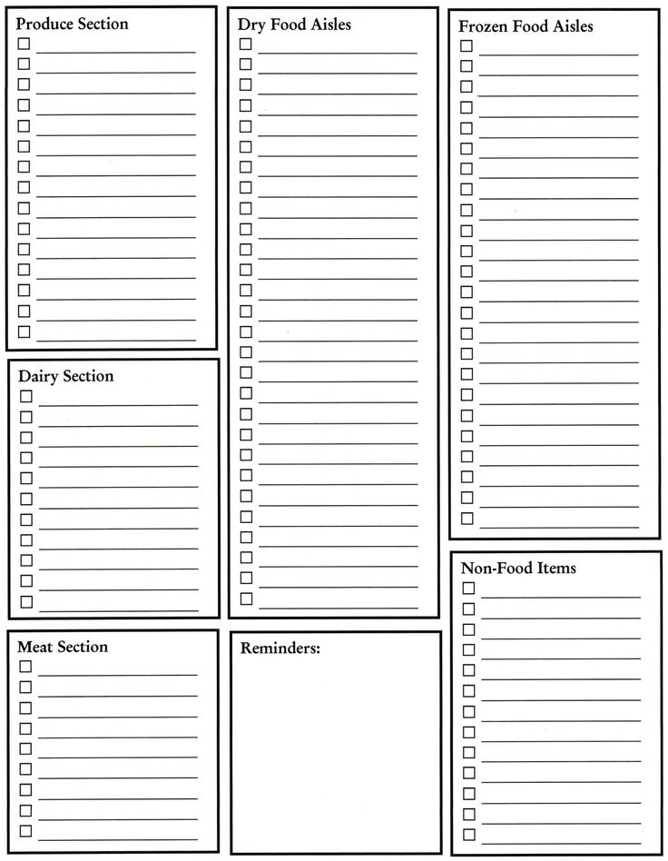 post grocery list template printable amenable 88063