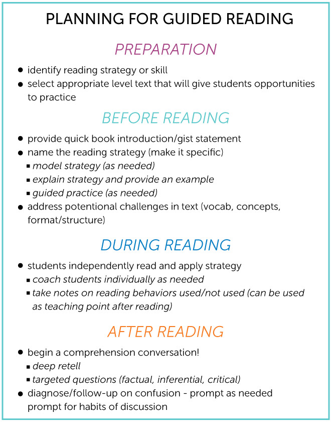 a guided reading observation template