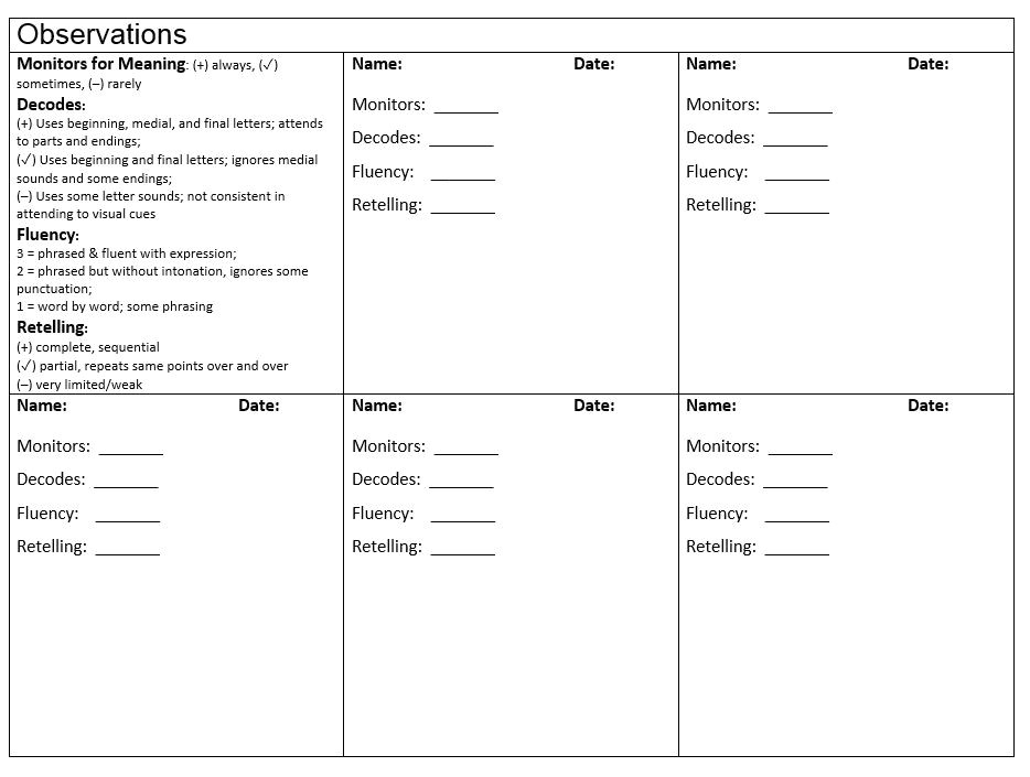 make guided reading manageable