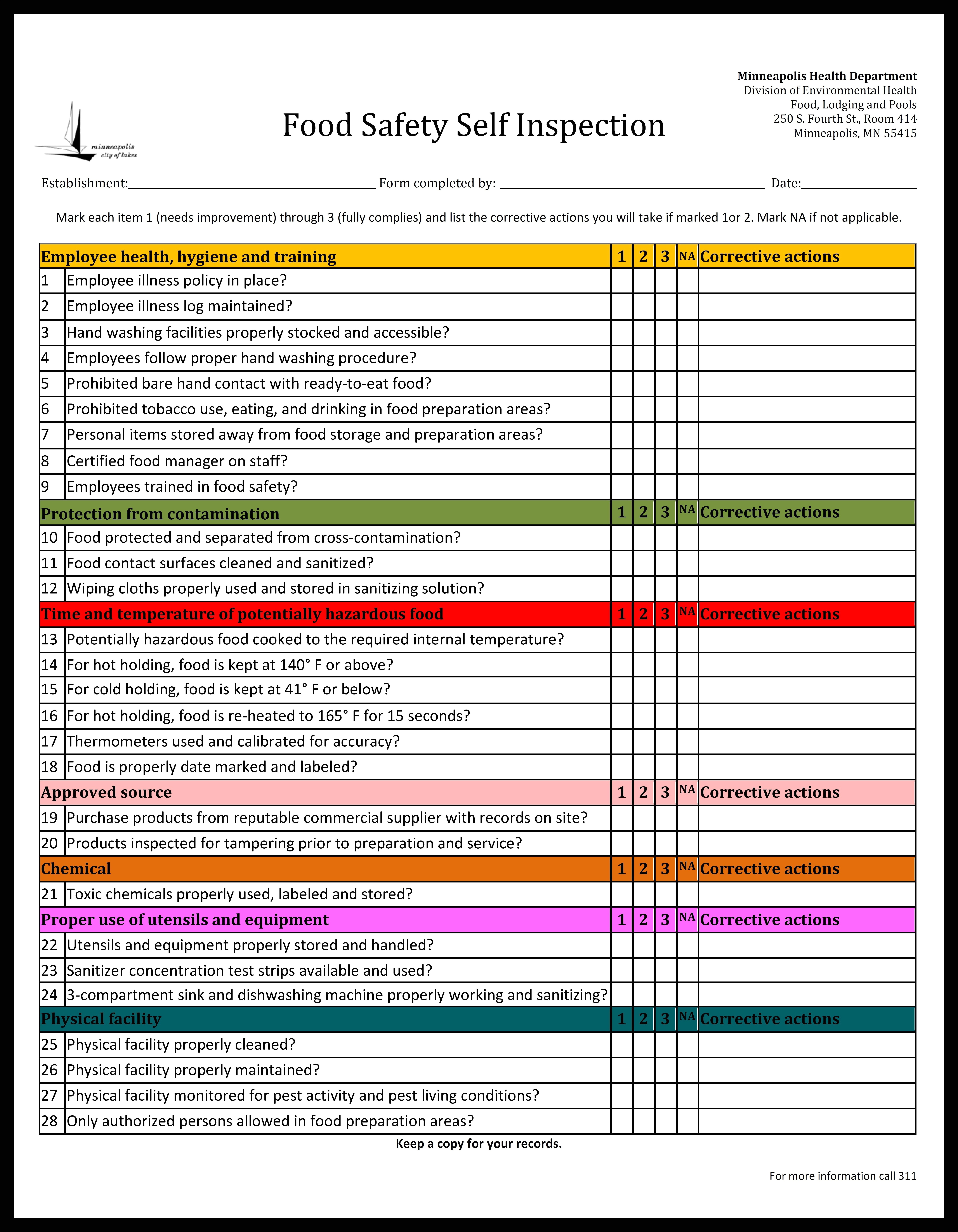 haccp checklist template
