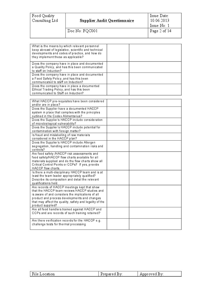 haccp food safety audit checklist