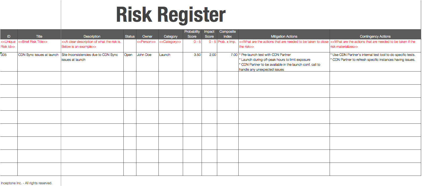 hazard risk register template