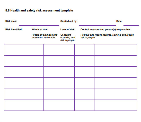 health risk assessment template