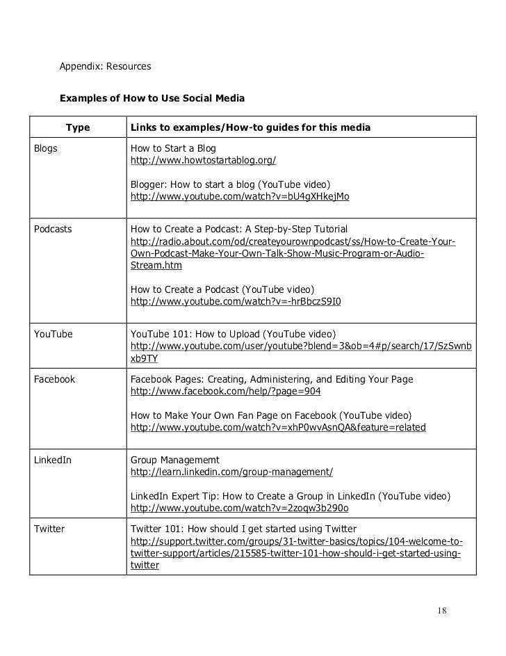 Help Desk Script Template 38 Luxury Radio Script Template Opinion Resume Templates