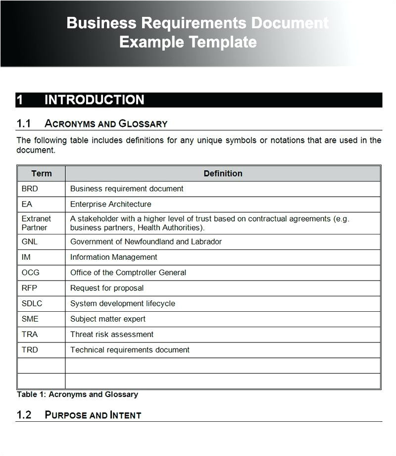 high level software design document template