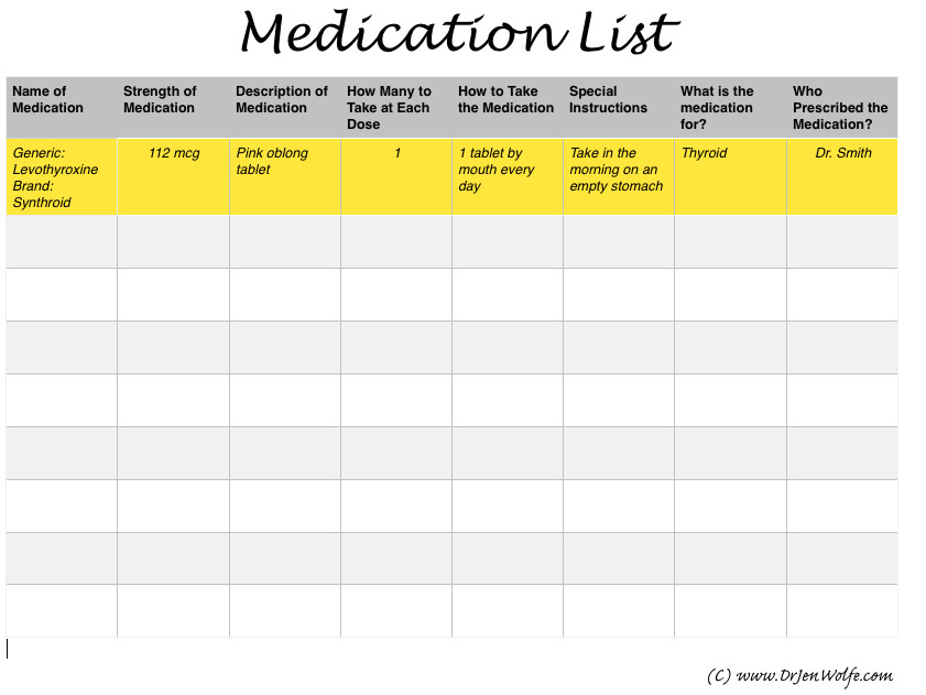 Home Medication Review Template Medication Log Template Free Download Champlain