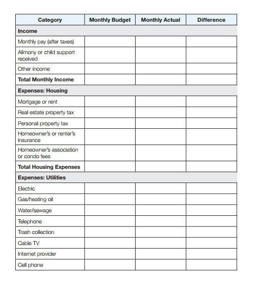 Homeowners association Budget Template 9 Sample Budget Templates Sample Templates