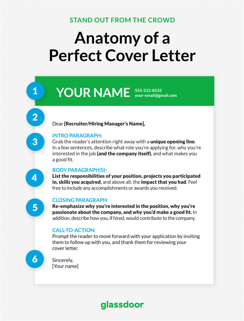 how to write perfect cover letter