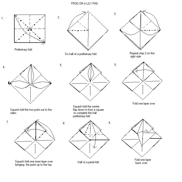 origami chatterbox instructions
