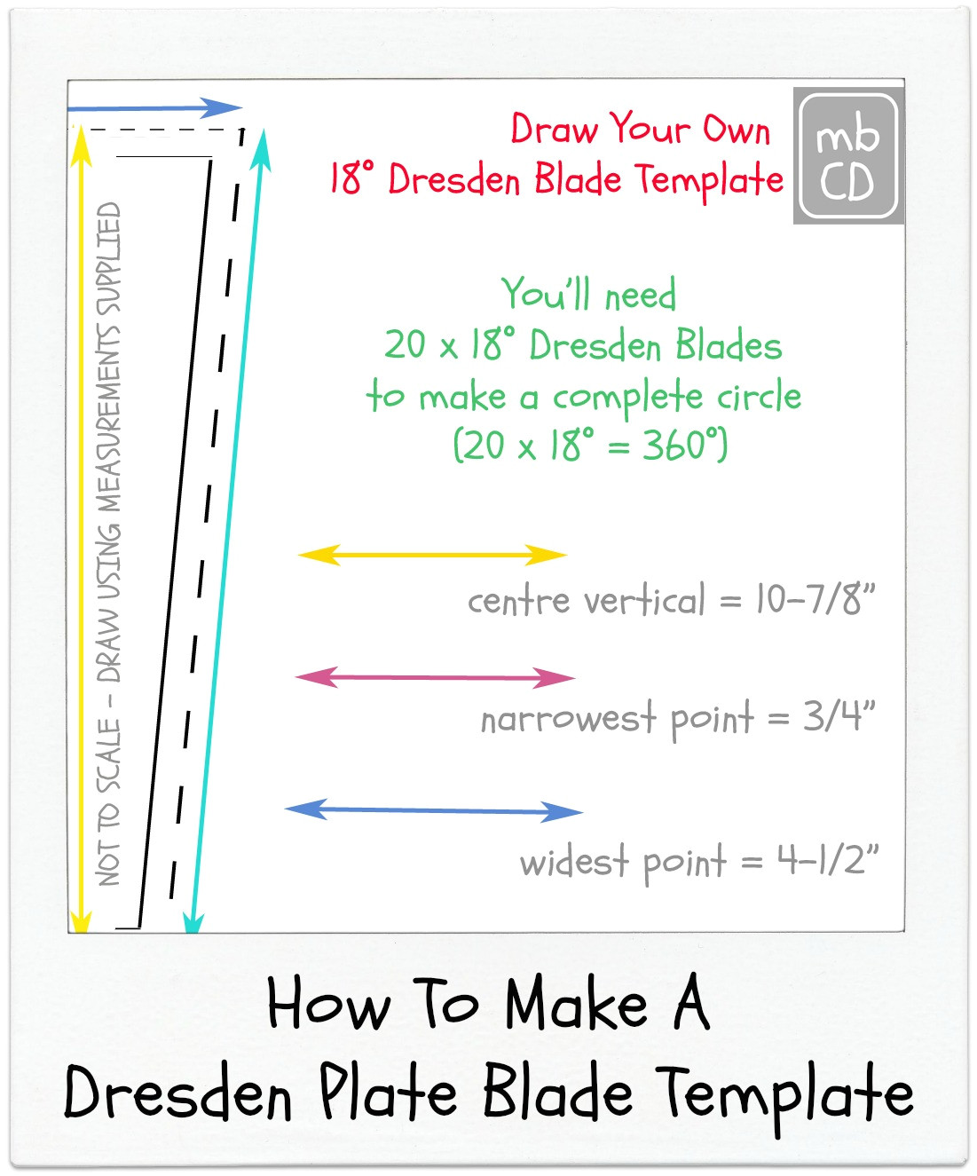 how to make a dresden plate blade template