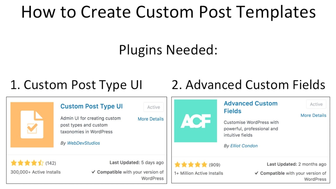 How to Make A Template In WordPress How to Create Custom Post Templates In WordPress Youtube