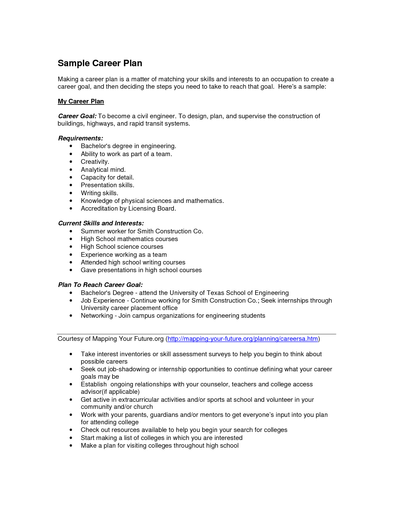 How to Write A Career Plan Template Best Photos Of Career Outline Example Proposal Outline