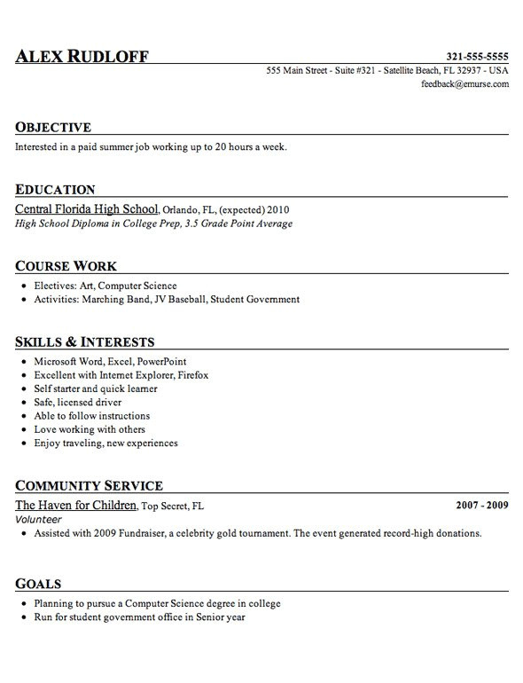 how to write a career plan template