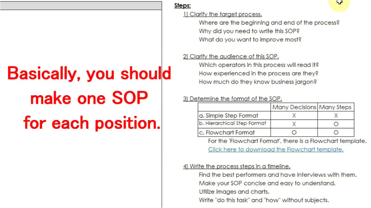 sop 5 steps how to write standard operating procedures excel template practice lean six sigma 7338