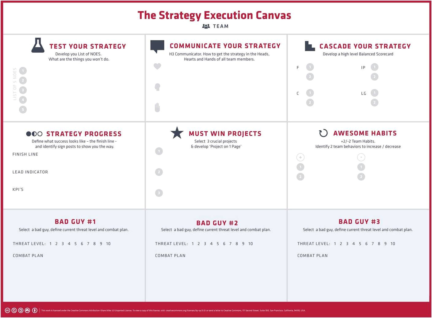 Implementation Approach Template Implementation Plan Template Easy to Use Steps Example