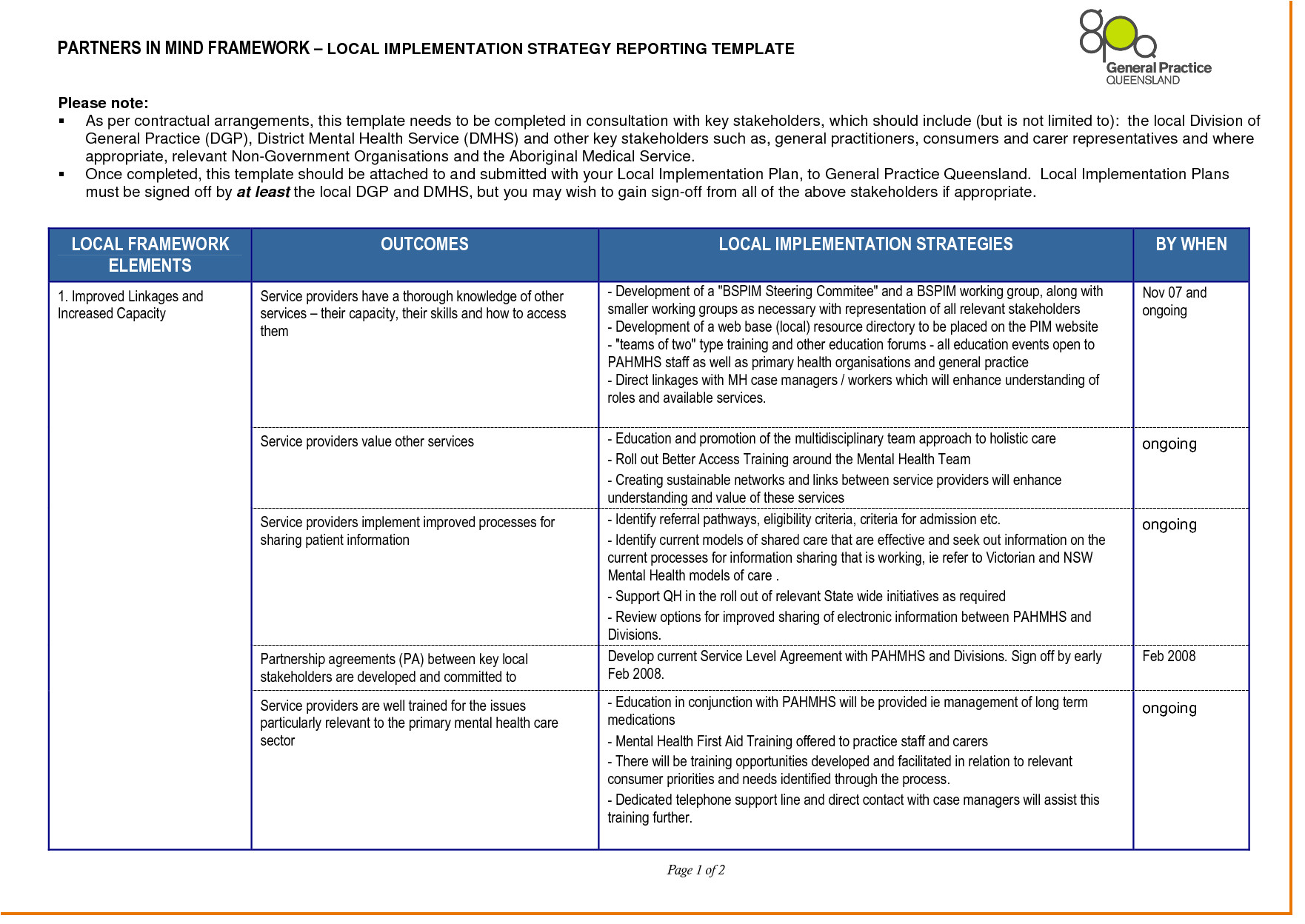 implementation plan template