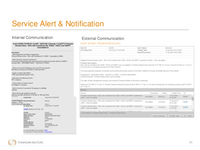 Incident Alert Template Managing A Major Incident