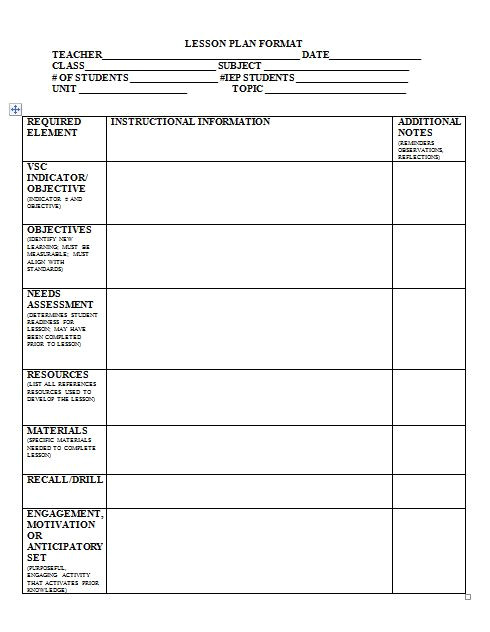 Inclusion Lesson Plan Template the Catholic toolbox Lesson Plan Templates