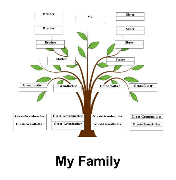 Interactive Family Tree Template Online Interactive Family Tree Template Wavepriority