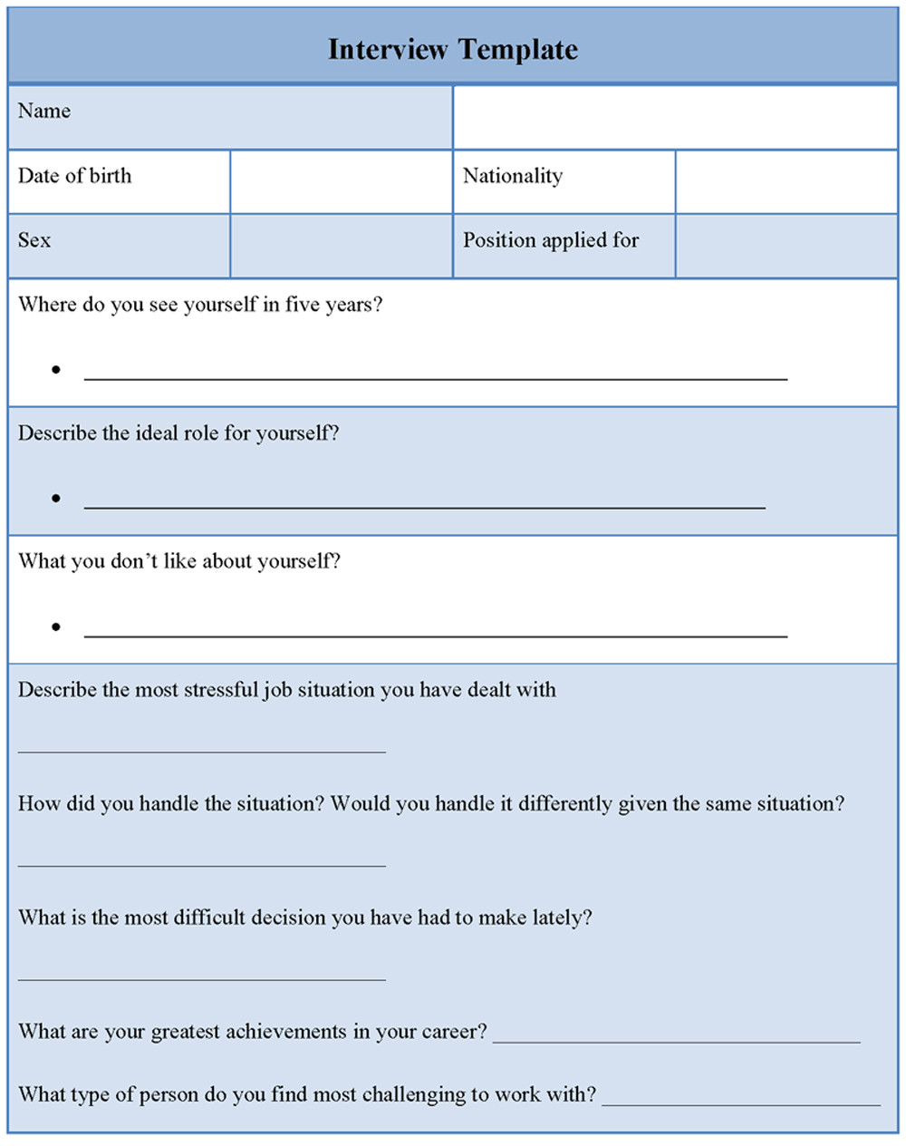post interview format template 291408