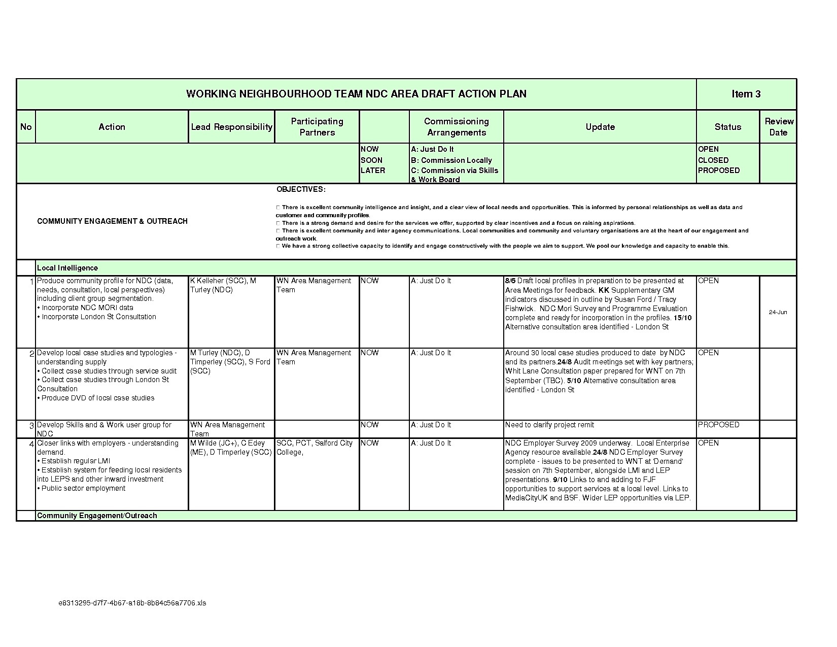 Investment Receipt Template Investment Receipt Template Best Of Cash Flow Analysis