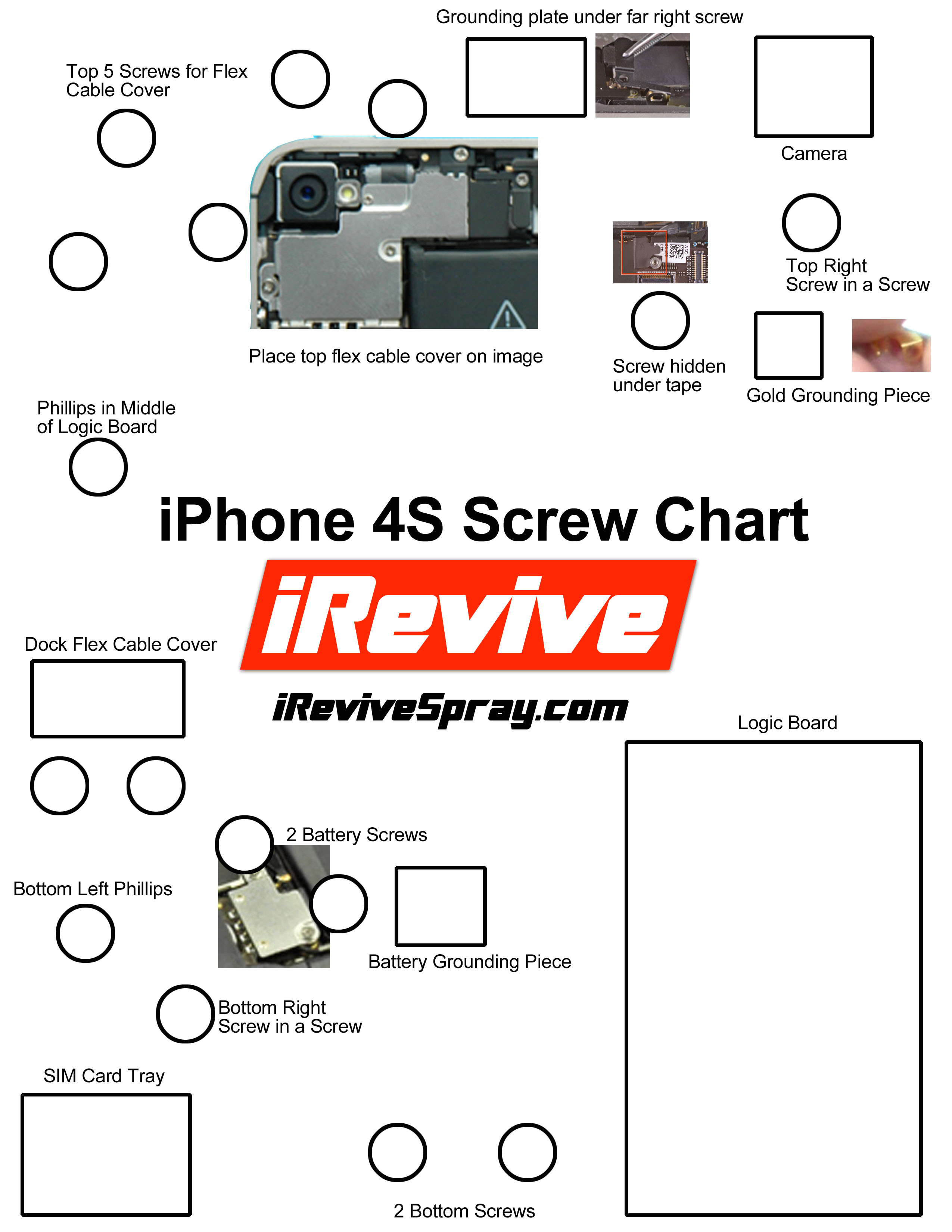 post iphone 6 screw template 297378