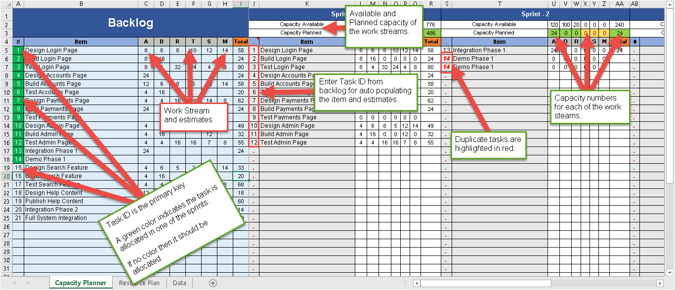 sprint capacity planning excel template