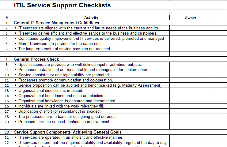 itil checklist and process template