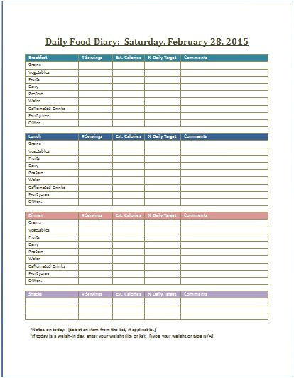 keeping a food diary template