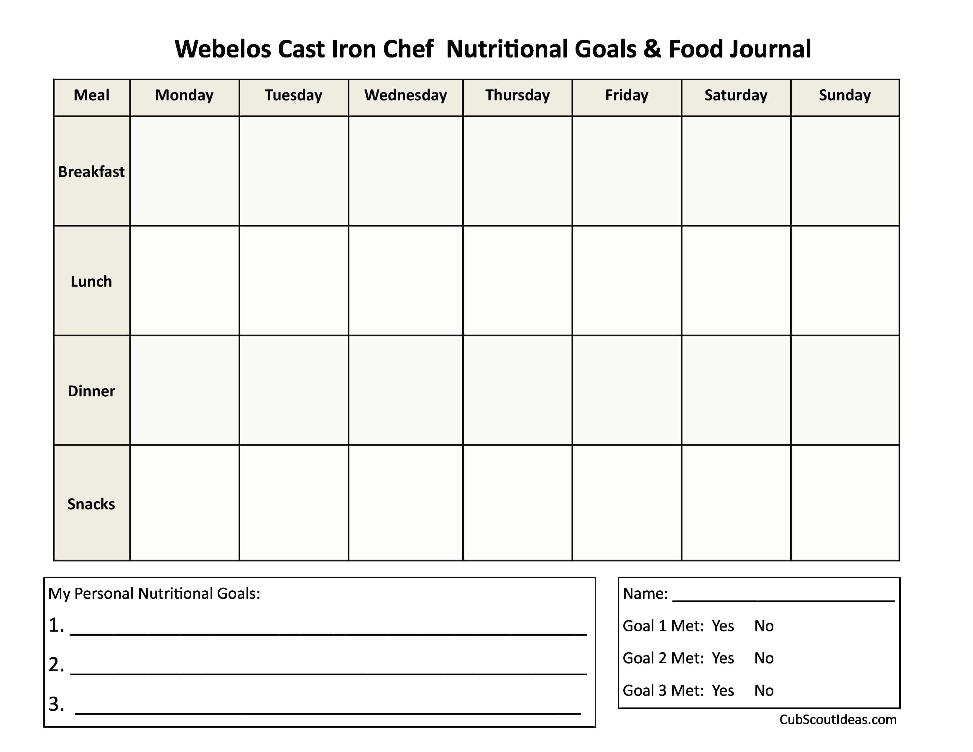webelos food journal template