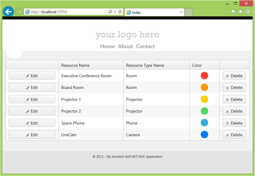 Kendo Grid Row Template Diving Into asp Net Mvc Templates