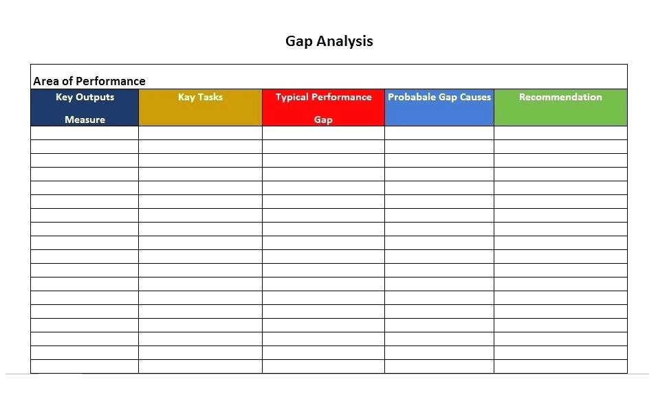 excel grid template workload management template step 1 kendo ui grid toolbar template excel