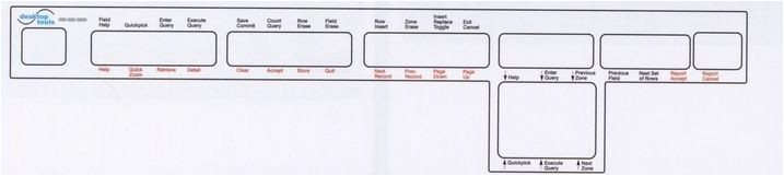 Keyboard Overlay Template Charts China wholesale Charts Page18