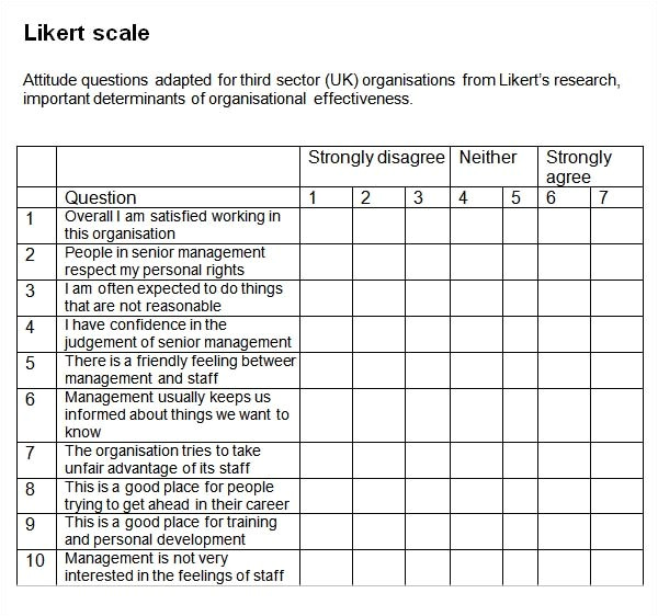likert scale questionnaire template download