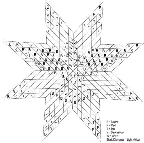 Lone Star Quilt Pattern Template Lonestar Eagle Quilts with Pattern Quilting