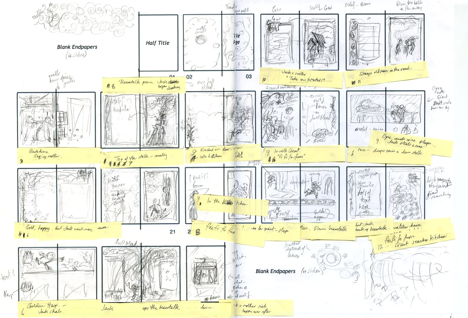 picture book basics sketches and layout