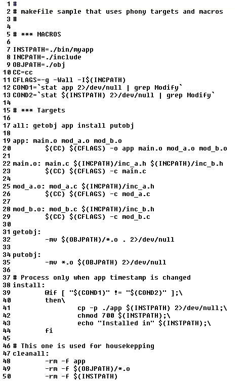 Makefile Template Makefiles In Linux An Overview Codeproject