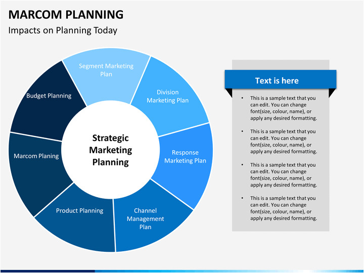 presentation marcom planning