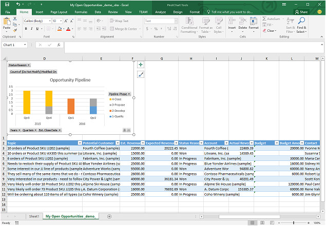analyze your data with excel templates