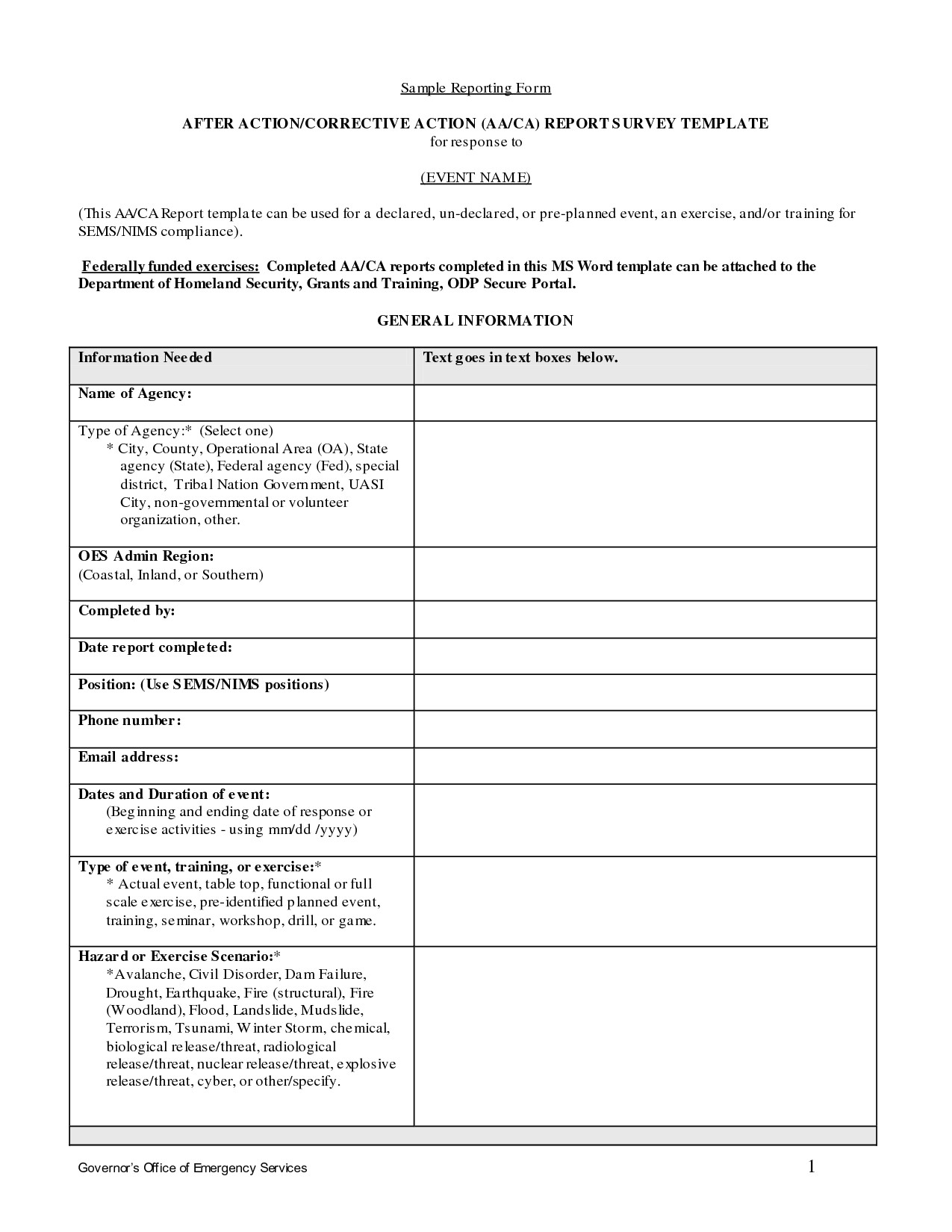 Military after Action Review Template williamsonga.us