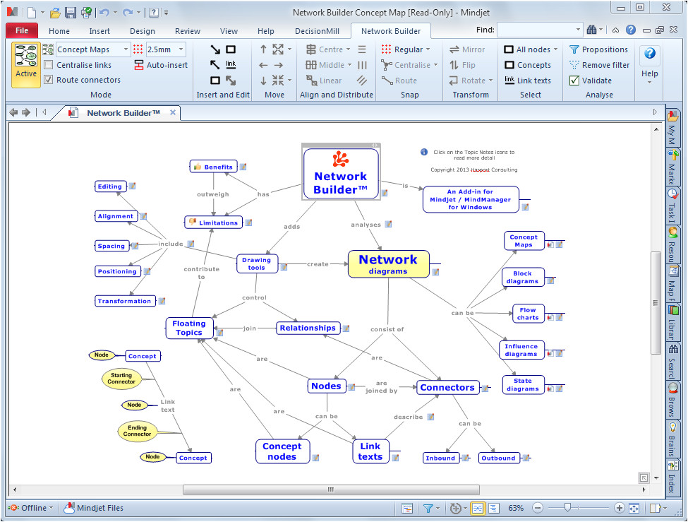 network builder mindjet mindmanager