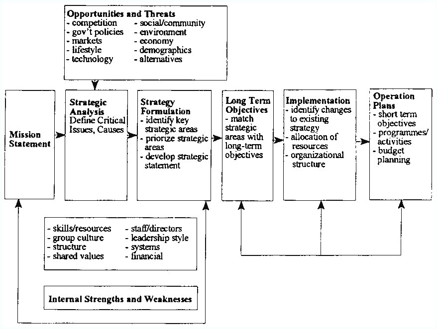Mission Essential Contractor Services Plan Template 1 Mission Essential Contractor Services Plan Template Mission Essential Contractor Services Plan Template Free