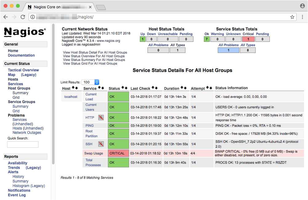 a guide to monitoring servers with nagios boolean world gallery from nagios email template
